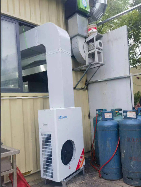 Son şirket çözümleri hakkında Akıllı endüstriyel ortamın yeşil koruyucusu