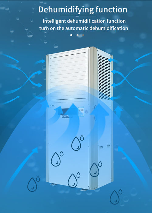 Son şirket haberleri Büyük alanlar için endüstriyel enerji tasarrufu sağlayan klima çözümü