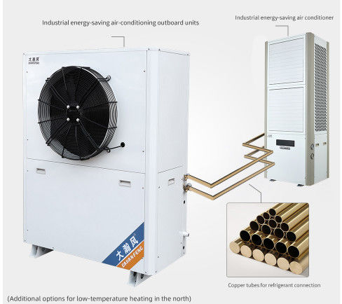 Son şirket haberleri Dahanfeng Endüstriyel Klima'nın öne çıkan özellikleri